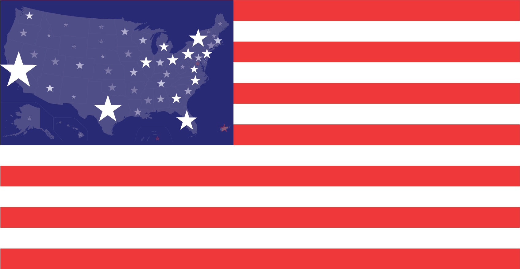 United States Flag with stars sized by population